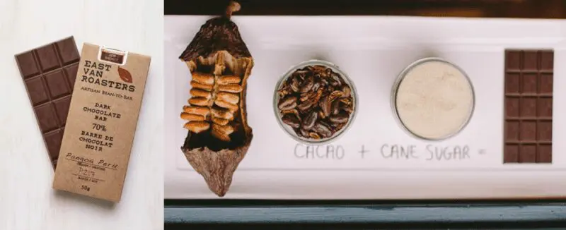 Win over your team and clients with EastVan Roasters Fair-trade chocolate. Raw Cocoa beans are processed by EastVan roasters to produce quality chocolate in-house.