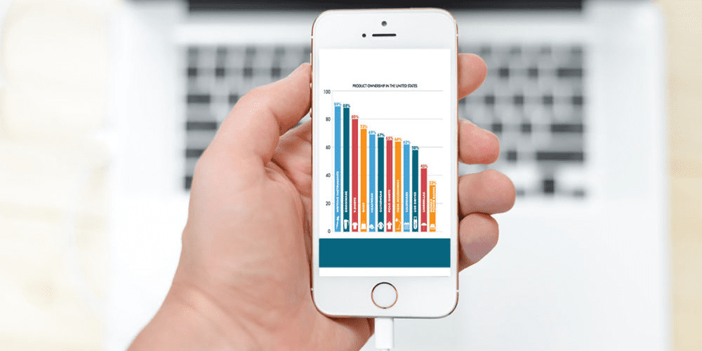 Person holding phone with graph.