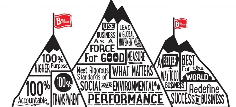 B Corp Values