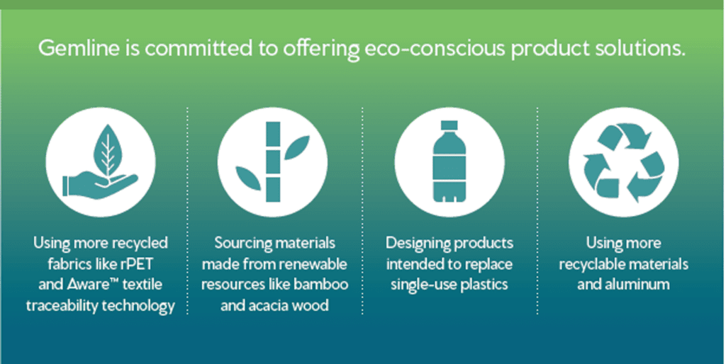 Gemline is committed to off ering eco-conscious product solutions.
Using more recycled
fabrics like rPET
and Aware™ textile
traceability technology
Sourcing materials
made from renewable
resources like bamboo
and acacia wood
Designing products
intended to replace
single-use plastics
Using more
recyclable materials
and aluminum